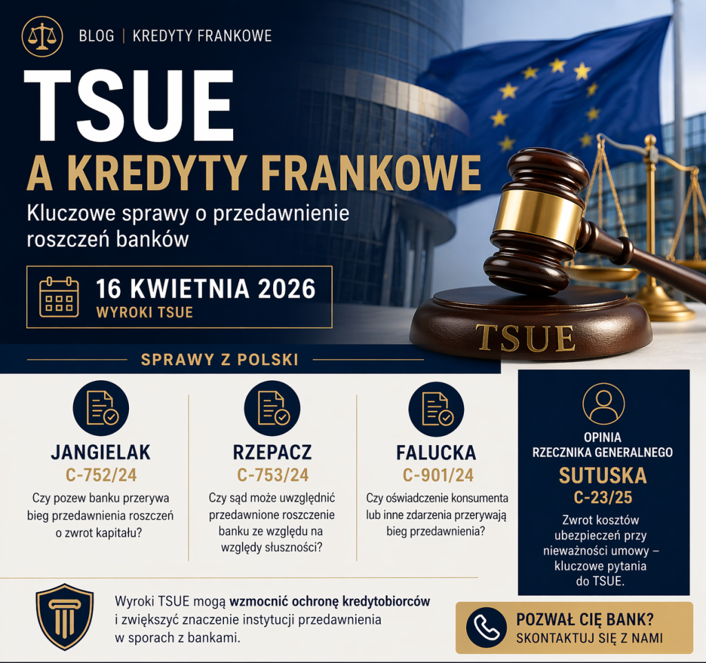 Czy bank może dochodzić przedawnionych roszczeń? TSUE odpowie w sprawach frankowych. Analiza spraw Jangielak, Rzepacz i Falucka oraz ich znaczenia dla kredytobiorców.