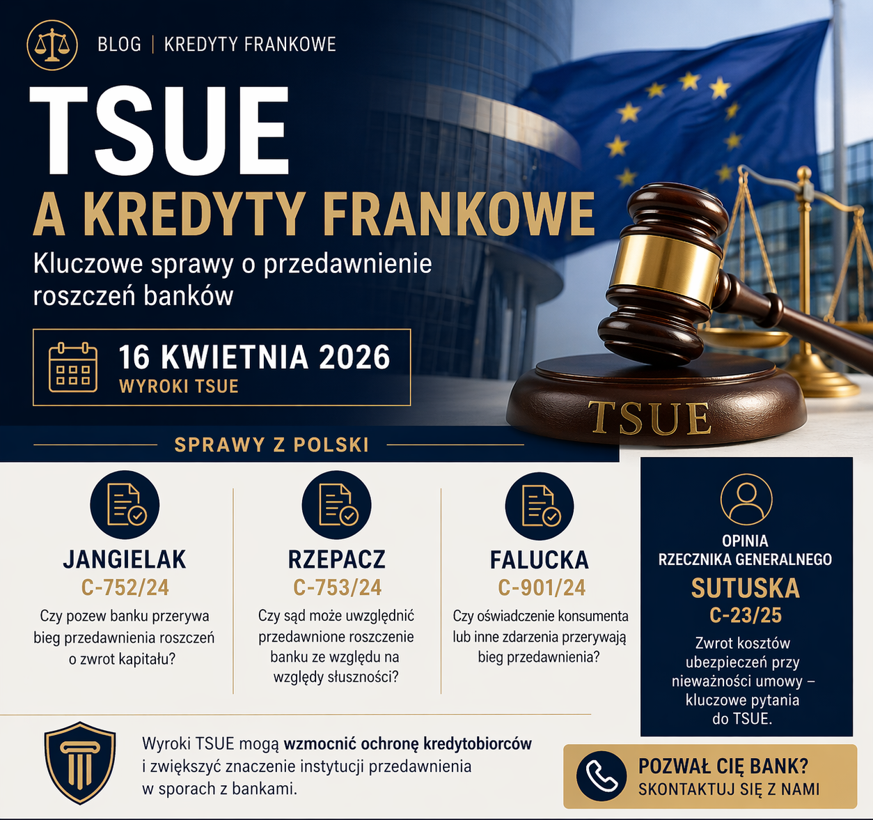 Czy bank może dochodzić przedawnionych roszczeń? TSUE odpowie w sprawach frankowych. Analiza spraw Jangielak, Rzepacz i Falucka oraz ich znaczenia dla kredytobiorców.
