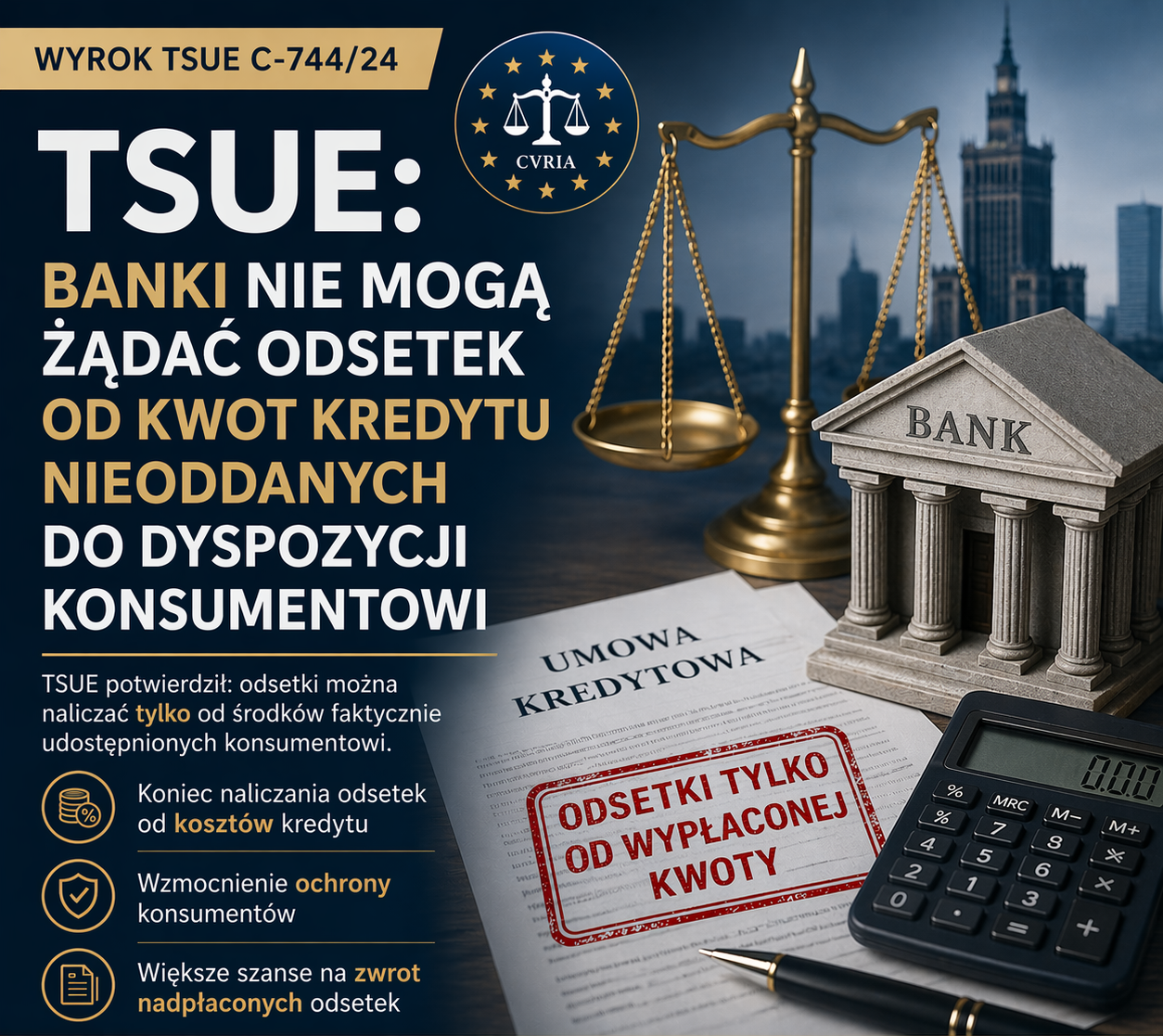 23 kwietnia 2026 r. Trybunał Sprawiedliwości Unii Europejskiej wydał istotny wyrok w sprawie C-744/24, który ma duże znaczenie dla tysięcy umów kredytów konsumenckich w Polsce.