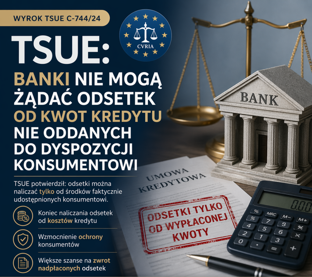 23 kwietnia 2026 r. Trybunał Sprawiedliwości Unii Europejskiej wydał istotny wyrok w sprawie C-744/24, który ma duże znaczenie dla tysięcy umów kredytów konsumenckich w Polsce.